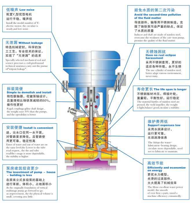 米兰体育·公司官方站在线登入-米兰(中国),佛山水泵厂,米兰体育·公司官方站在线登入-米兰(中国)