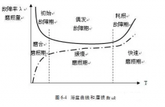米兰体育·公司官方站在线登入-米兰(中国)设备管理实战经验分享